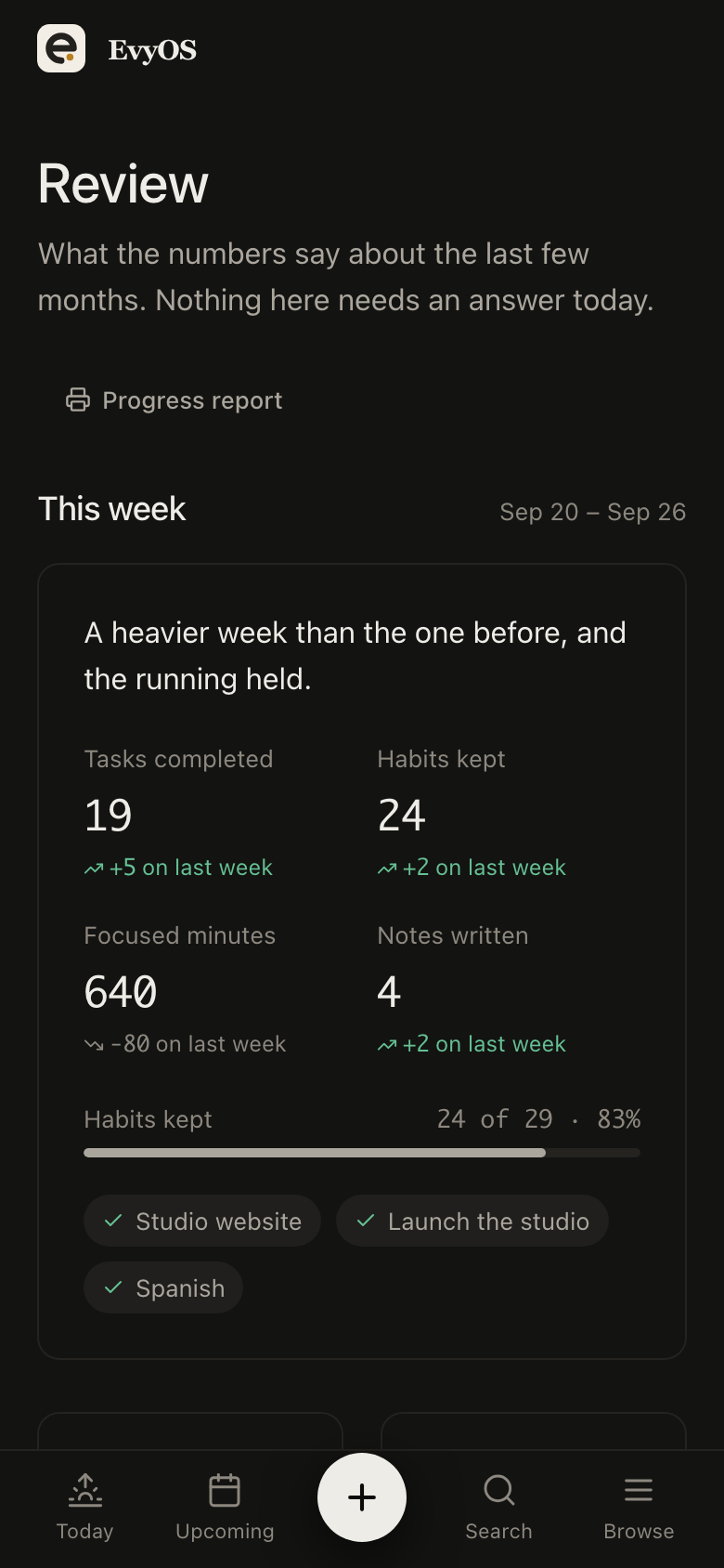 The EvyOS analytics dashboard: tasks completed over recent weeks, habit consistency, practice hours by skill, and progress on each active goal, on a phone