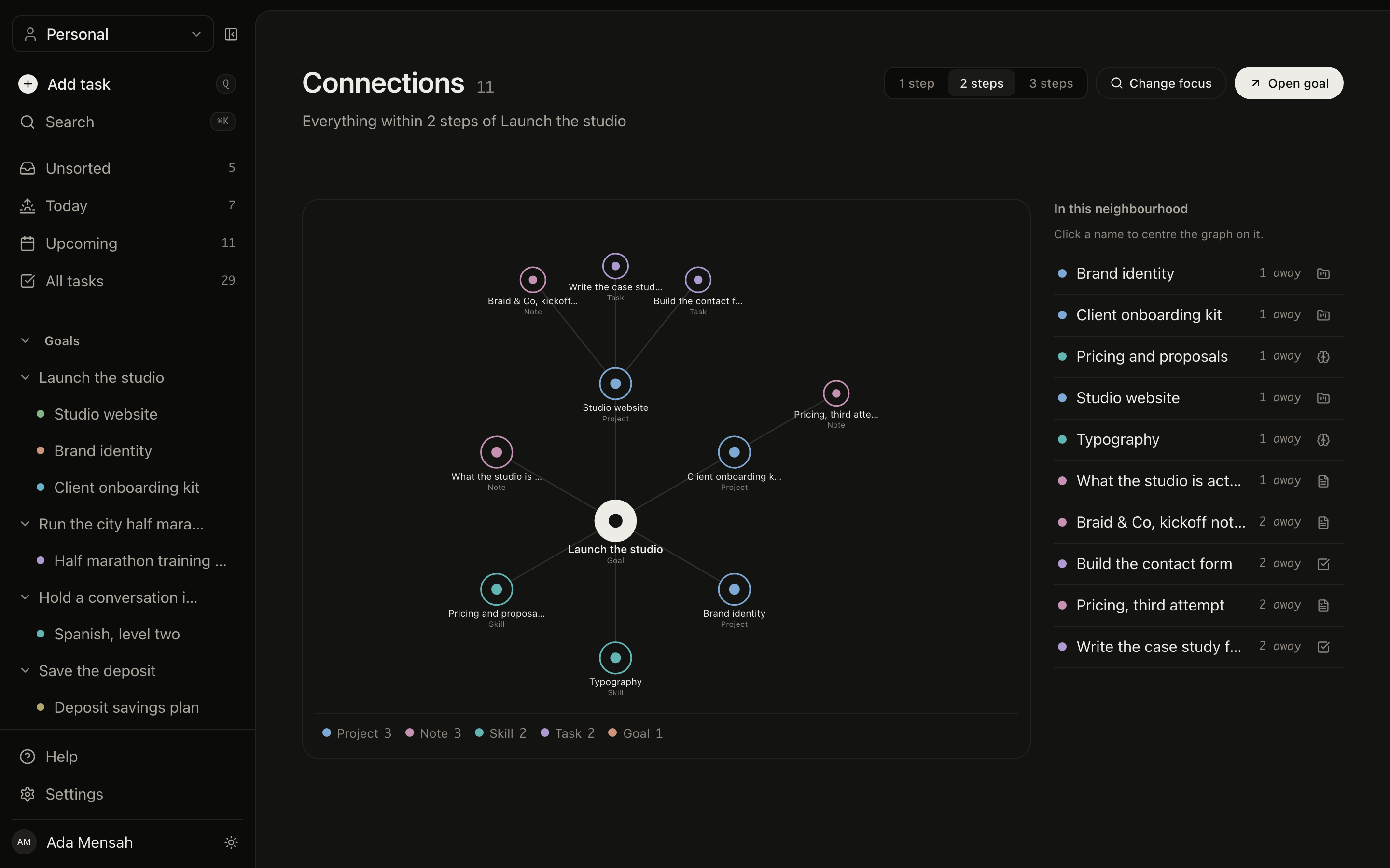 The connection graph in EvyOS, showing goals, projects, notes, habits and skills linked to each other with typed relationships