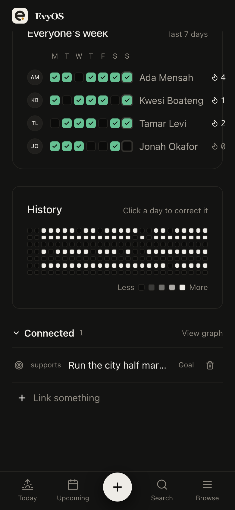 A shared habit in EvyOS with one row per member of the workspace, each showing that person's own week of completions and their own streak, on a phone