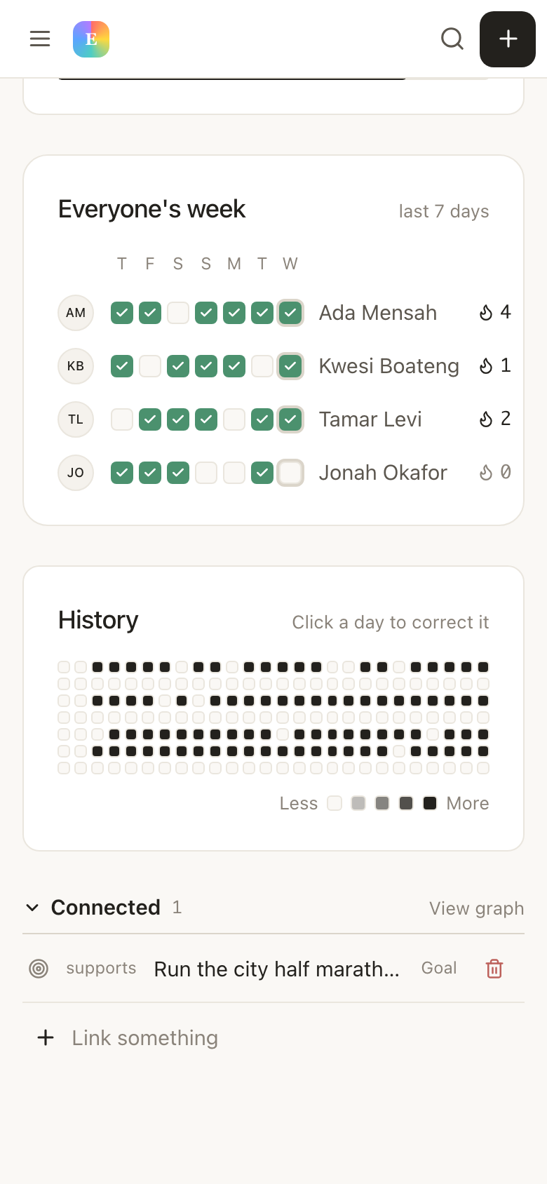 A shared habit in EvyOS: one commitment with a row per person, each with their own week and their own streak — on a phone